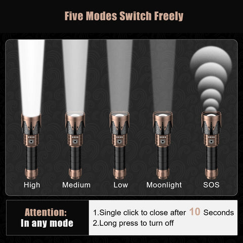 SKYFIRE six-mode lighting adapts to any situation