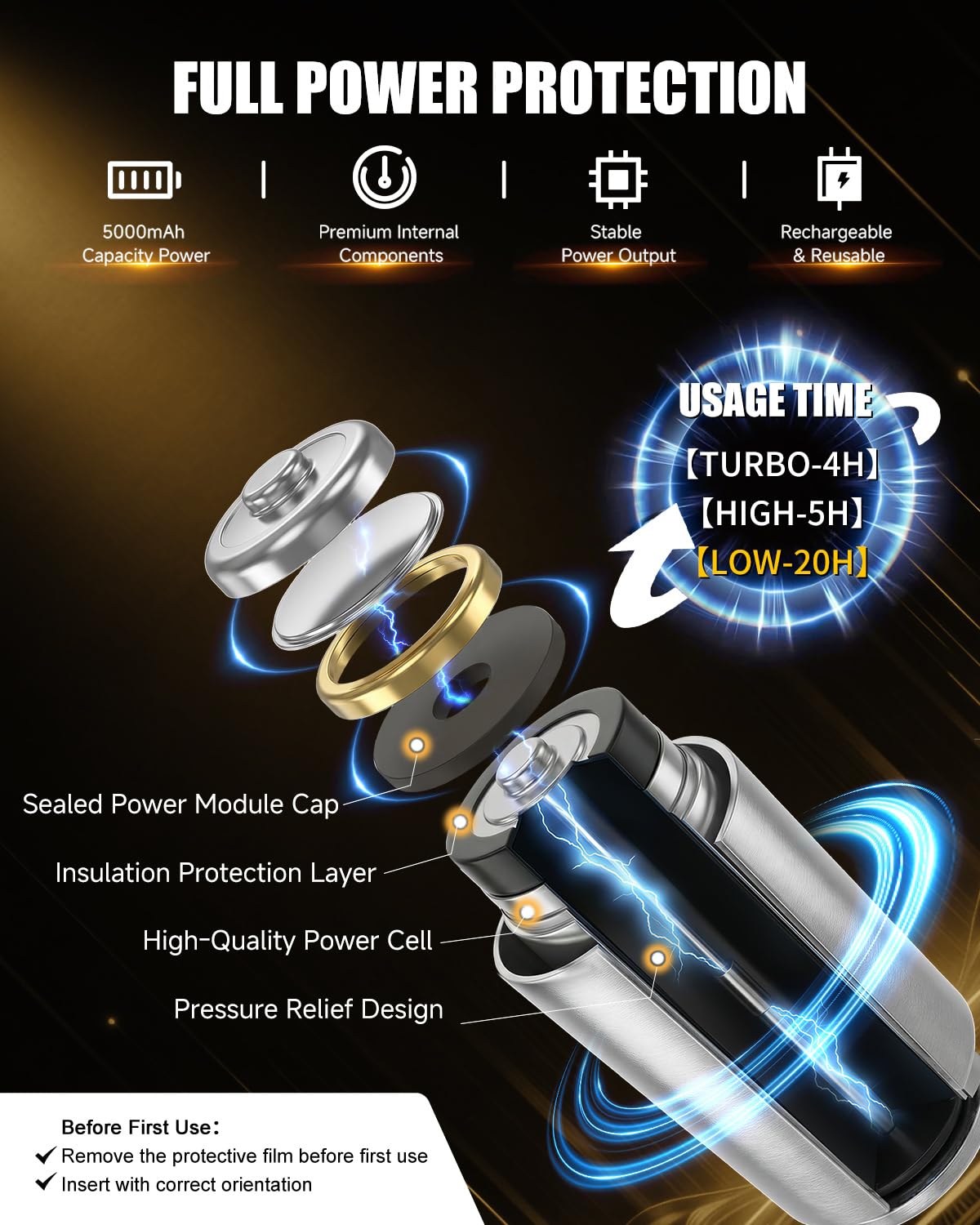 SKYFIRE Type-C recharge in 5-6 hours with 5000mAh battery