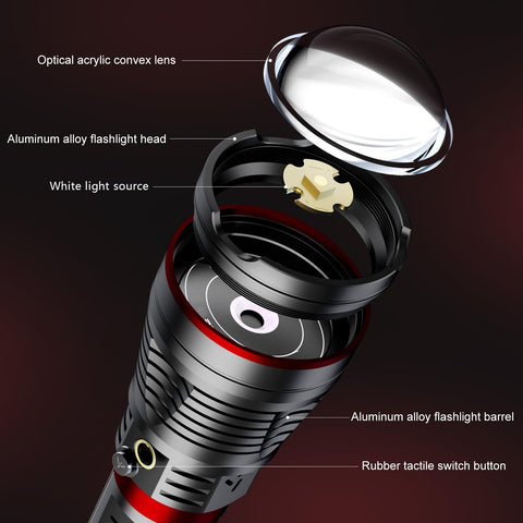 SKYFIRE waterproof design protects against rain and splashes during use