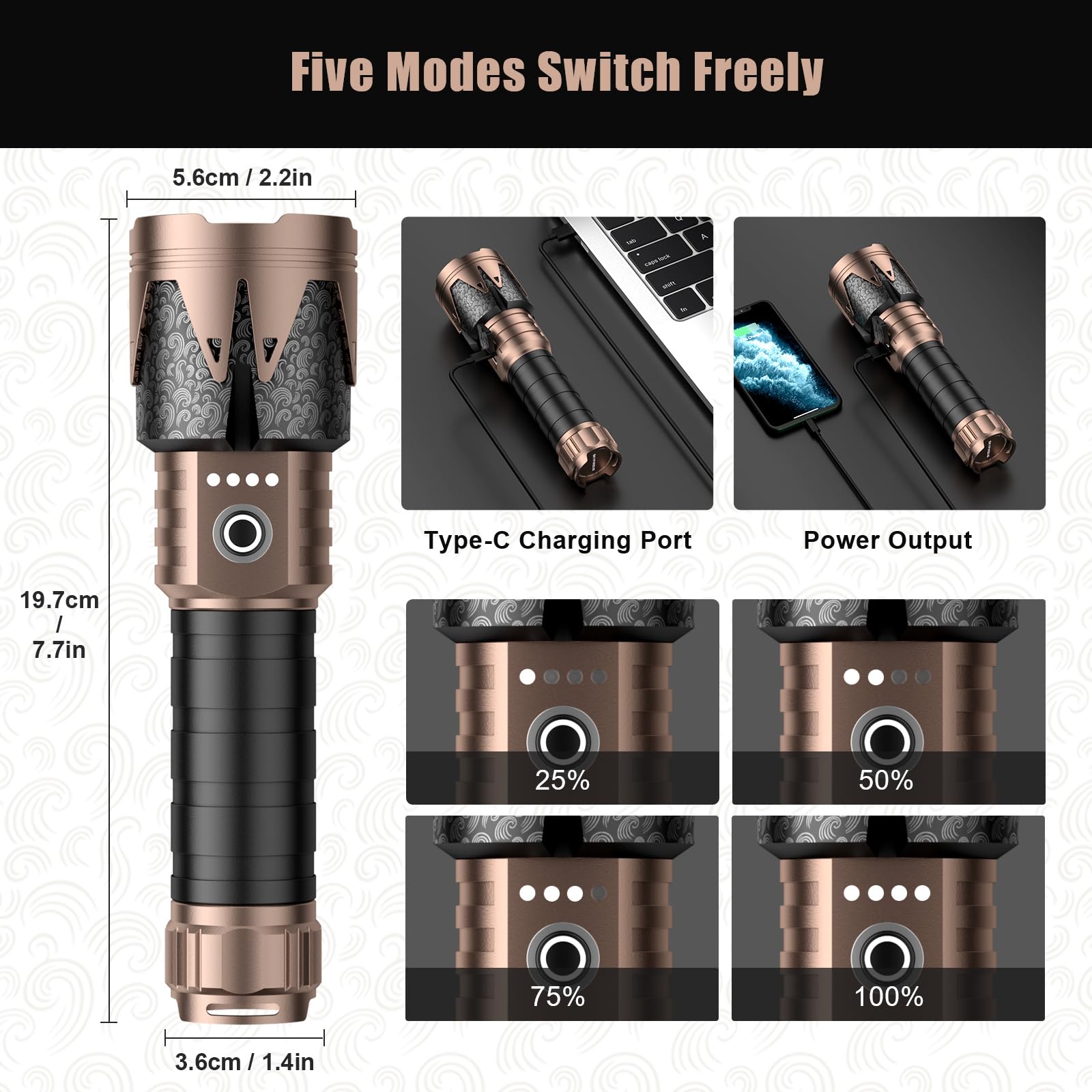 SKYFIRE rugged waterproof body for reliable outdoor use