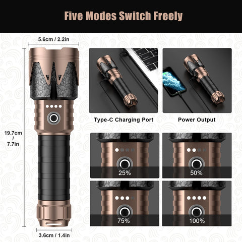 SKYFIRE rugged waterproof body for reliable outdoor use