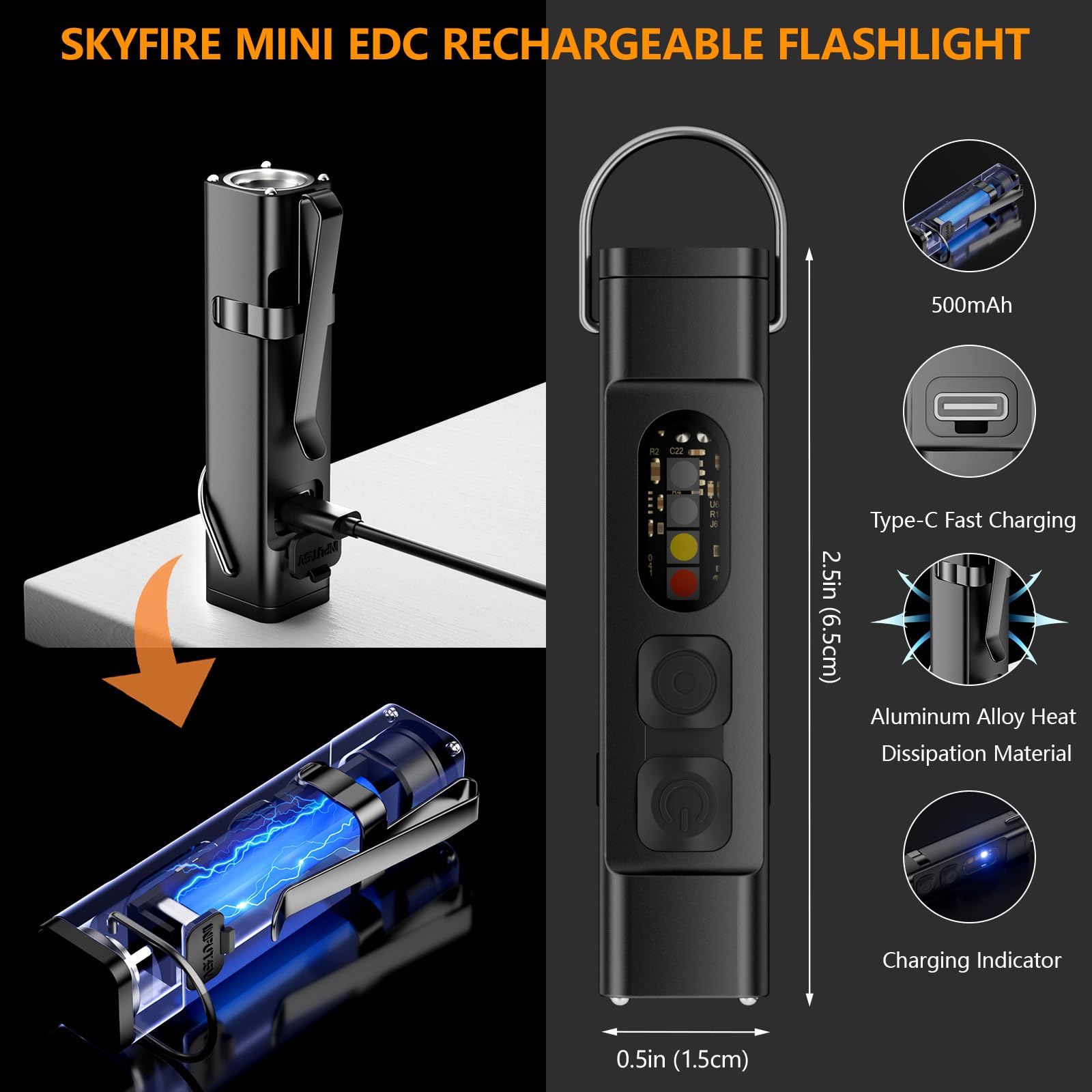SKYFIRE white, red, and UV LEDs for signaling and inspection tasks.