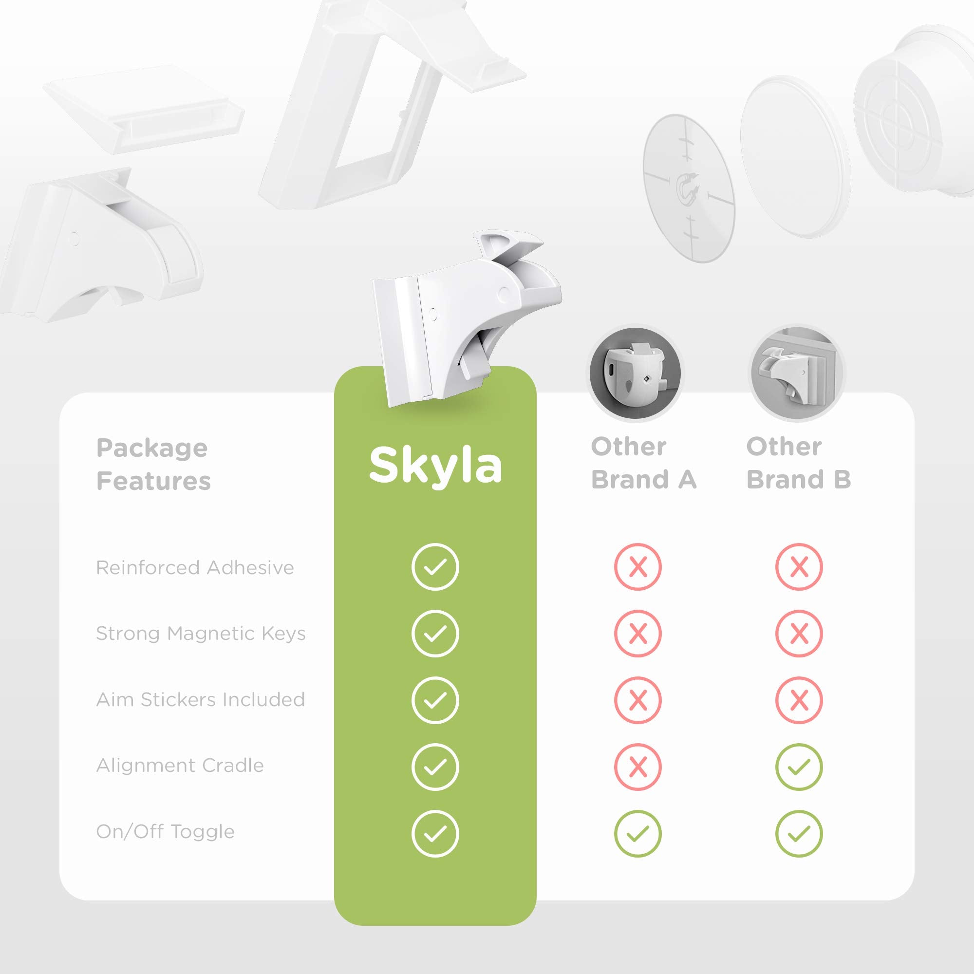 Trustworthy Skyla Homes branding with customer-focused safety features