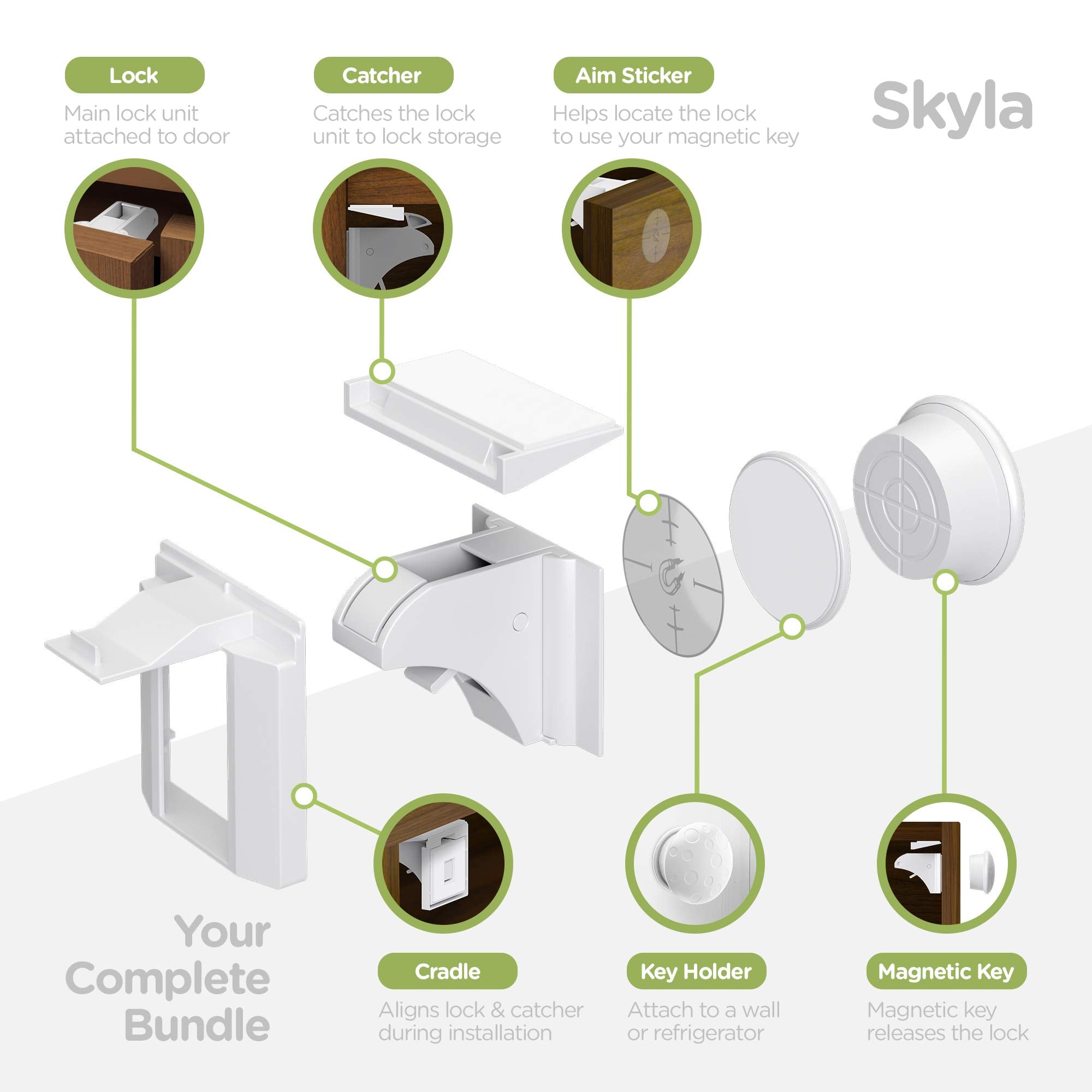 Discreet, low-profile Skyla Homes magnetic lock