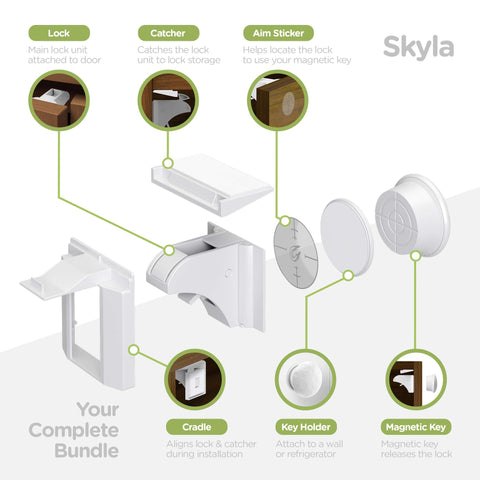 Discreet, low-profile Skyla Homes magnetic lock