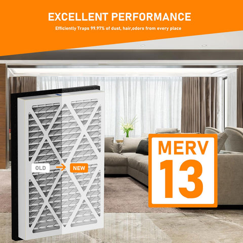 Three-pack Skymechy MERV-13 filters, convenient replacement supply for home HVAC.