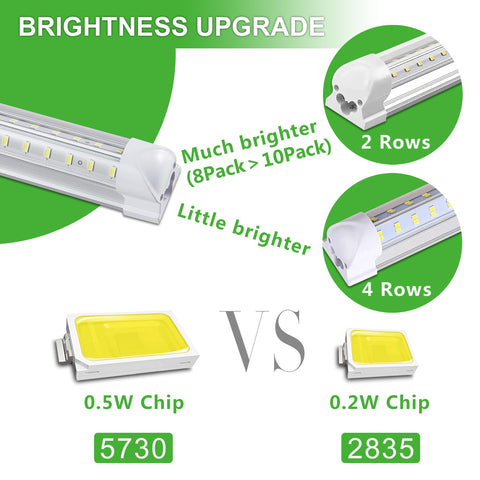 Skymoatled linkable shop lights enable easy daisy-chaining for larger spaces.