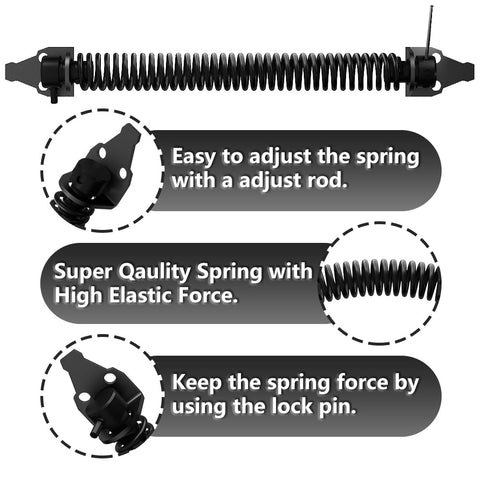 SKYSEN package includes screws, pins, and rod for easy setup