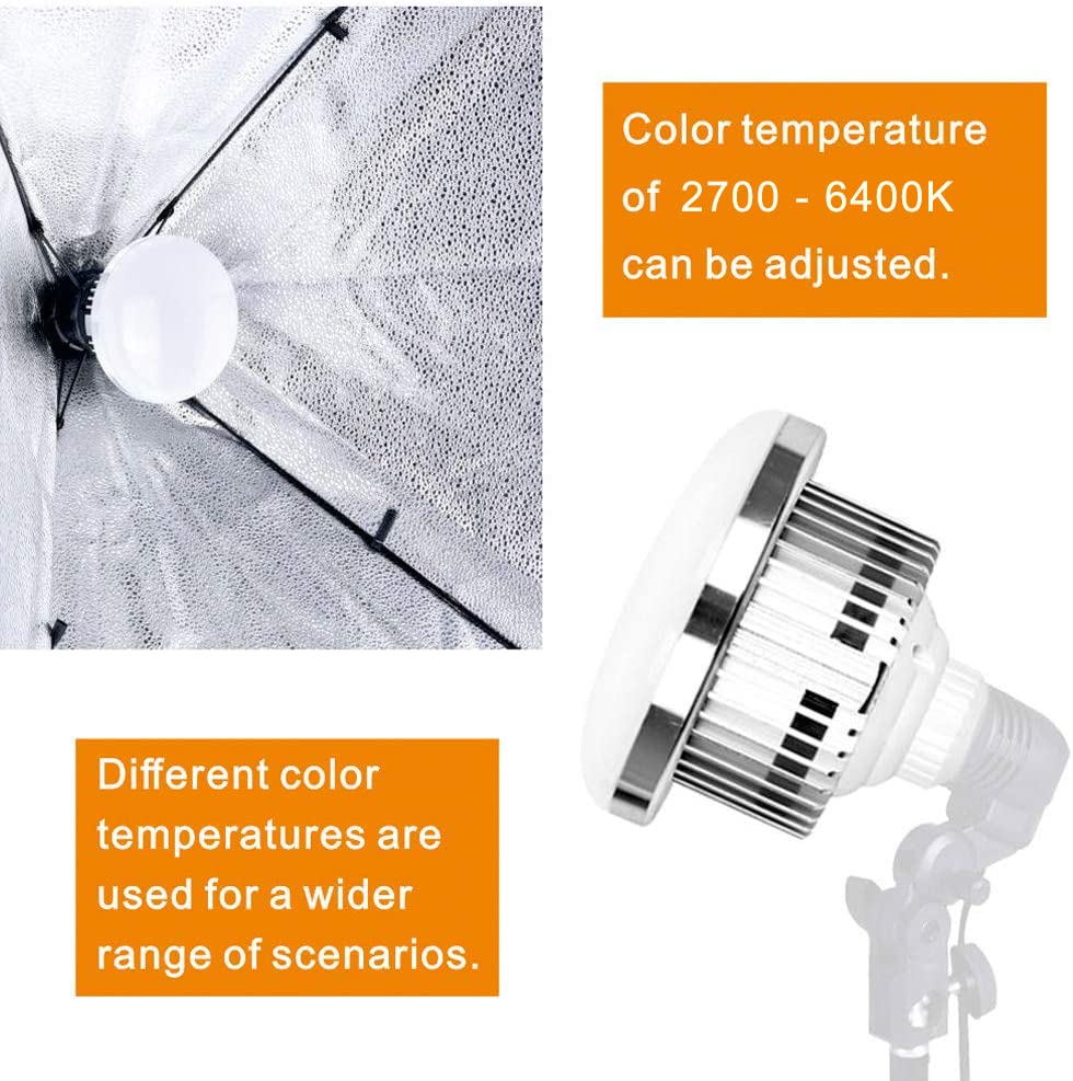 Skytex durable ABS construction helps bulbs resist drops and last longer.