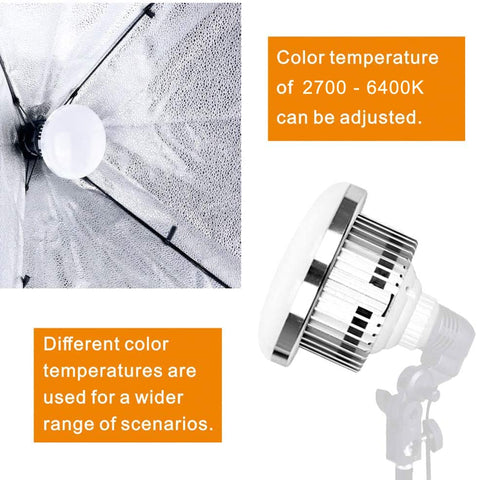 Skytex durable ABS construction helps bulbs resist drops and last longer.