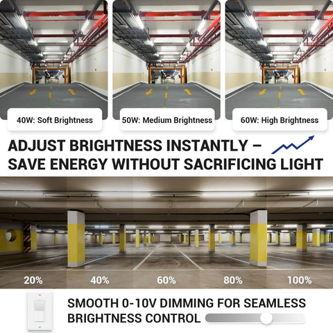 SLAclite 4ft LED vapor-tight light, outdoor/wet location ready for damp areas.