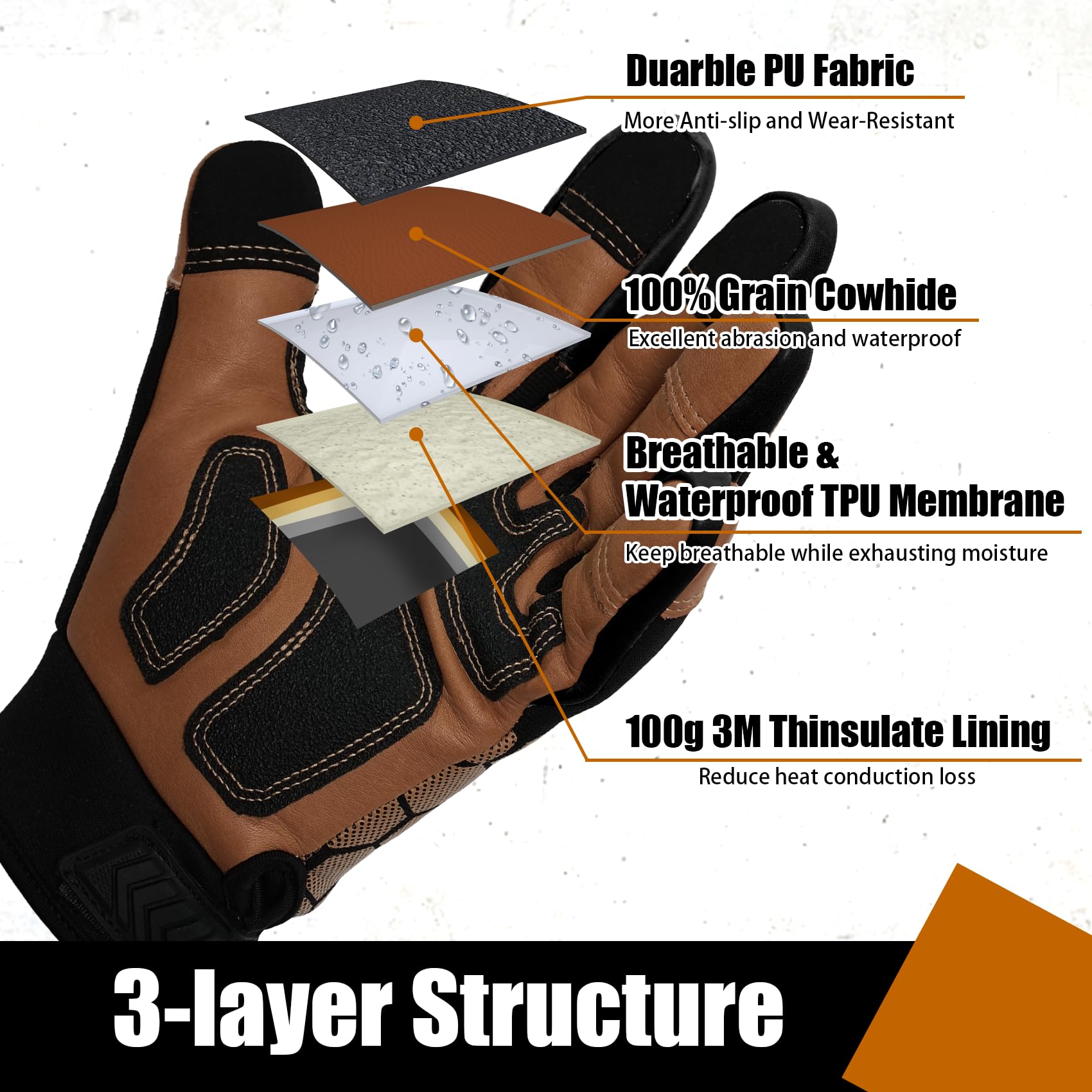 SLARMOR gloves with 100g Thinsulate lining deliver warmth during cold outdoor tasks.