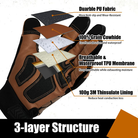 SLARMOR gloves with 100g Thinsulate lining deliver warmth during cold outdoor tasks.