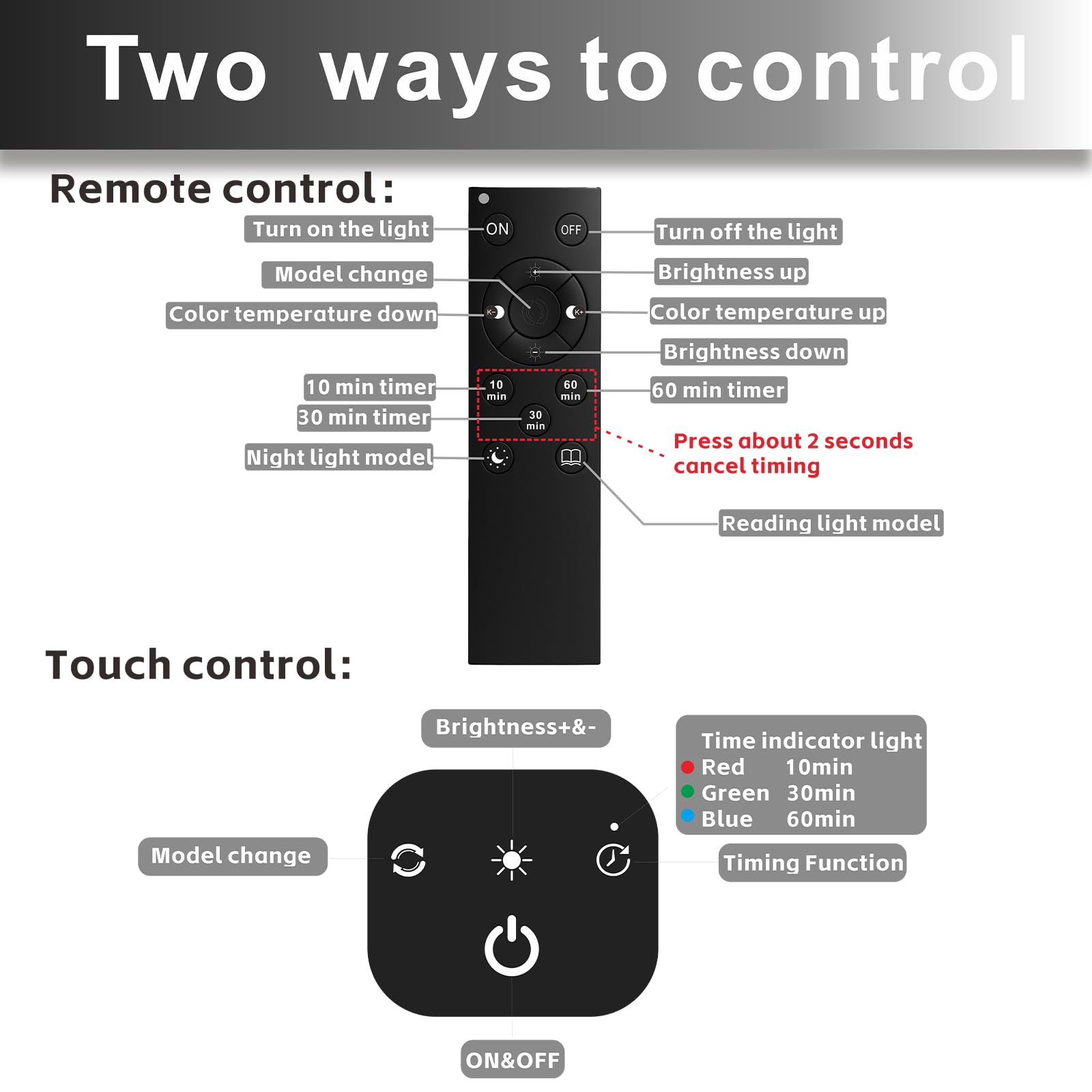 SLDRZN LED Desk Lamp touch control allows quick brightness and temperature adjustments.
