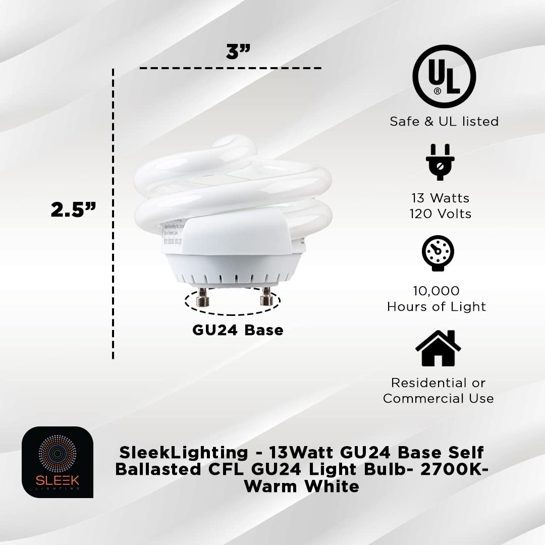 SLEEKLIGHTING 13W CFL GU24 in-fixture demonstrates quick twist-and-lock installation
