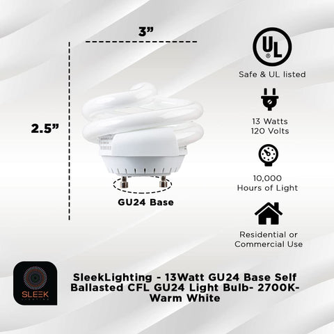 SLEEKLIGHTING 13W CFL GU24 in-fixture demonstrates quick twist-and-lock installation