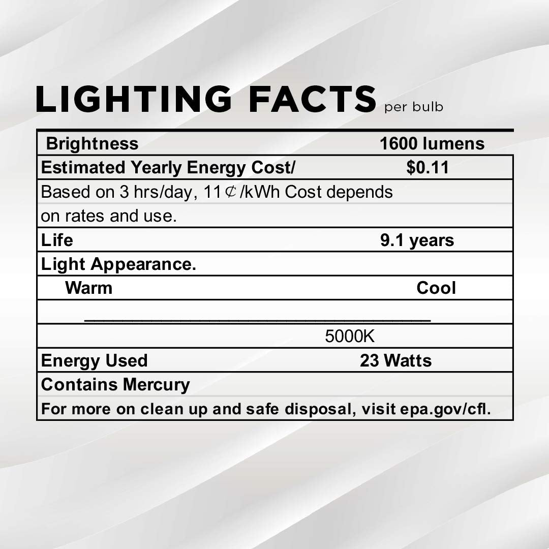 SLEEKLIGHTING 2700K warm white bulb creates cozy spaces