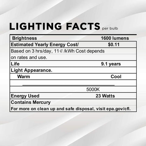 SLEEKLIGHTING 2700K warm white bulb creates cozy spaces
