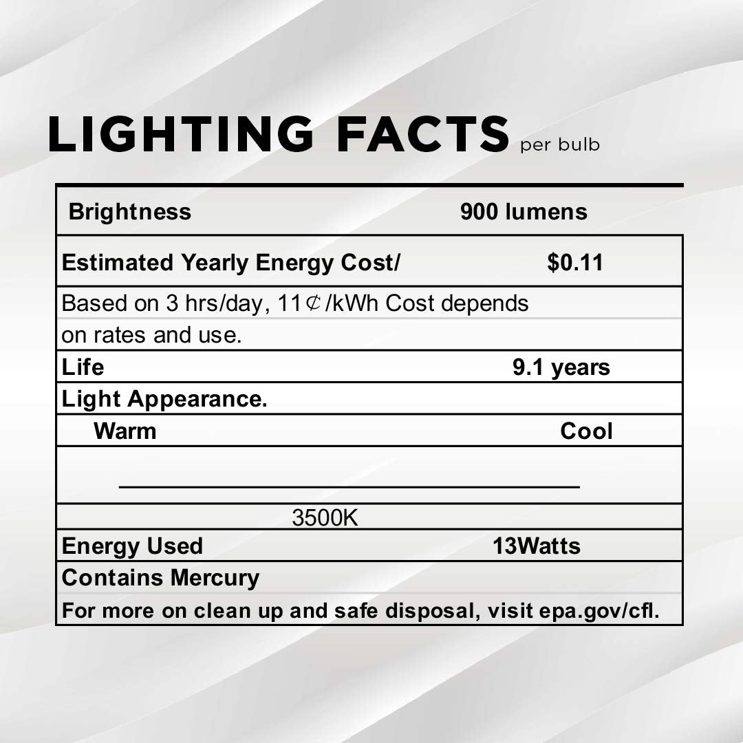 SLEEKLIGHTING Base width 41mm detail helps identify socket compatibility.