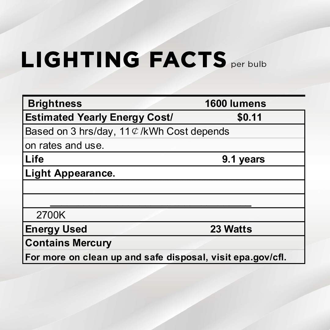 Long-life SLEEKLIGHTING GU24 bulb up to 10000 hours.