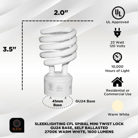 Close-up of GU24 twist-lock base on a SLEEKLIGHTING bulb.
