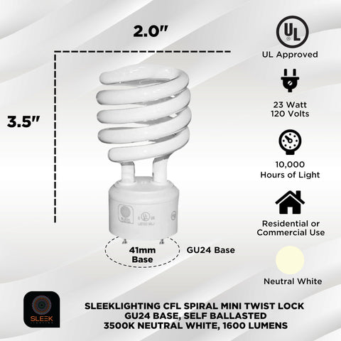 SLEEKLIGHTING GU24 2-pin bulbs in packaging ready for replacement