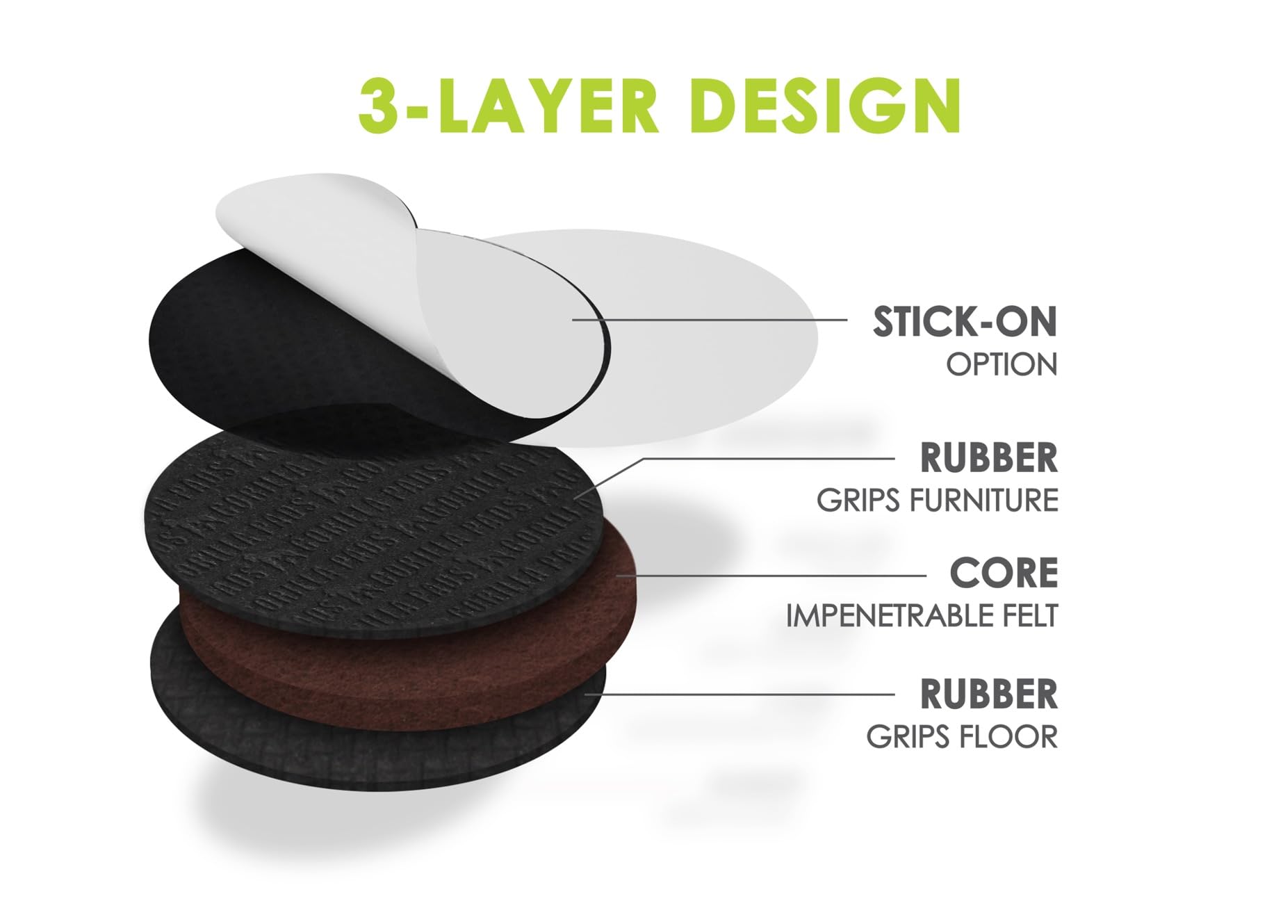 Slipstick GorillaPads self-stick option allows quick, secure furniture stabilization.