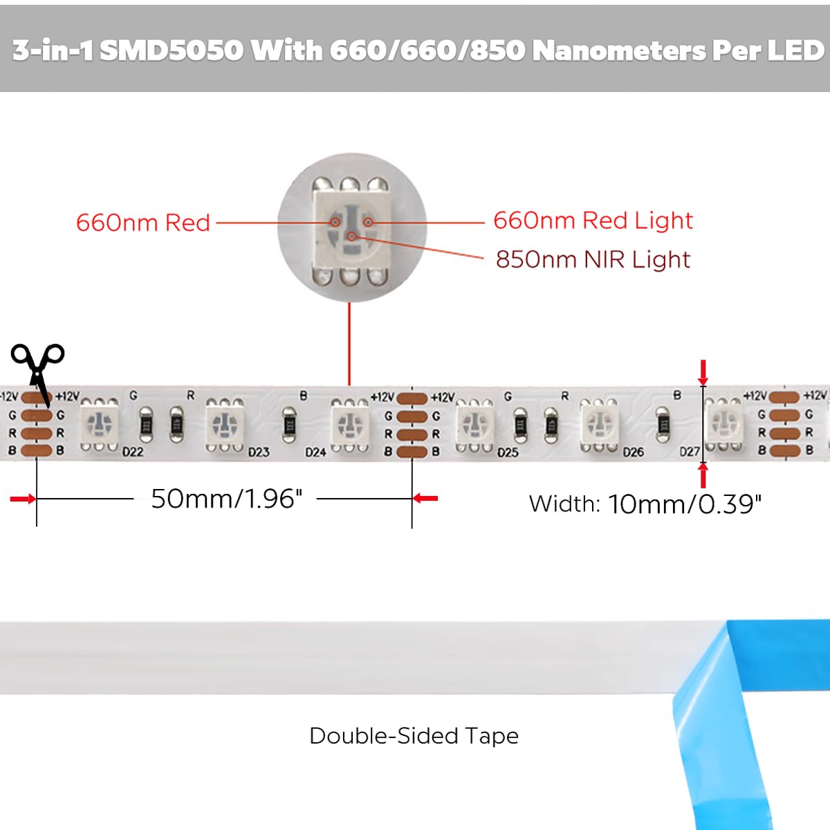 SLL HUT 5m LED strip mounted on surface for easy installation