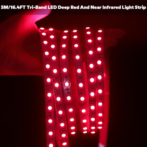 SLL HUT cut-point area highlighting 3-LED segments for custom lengths