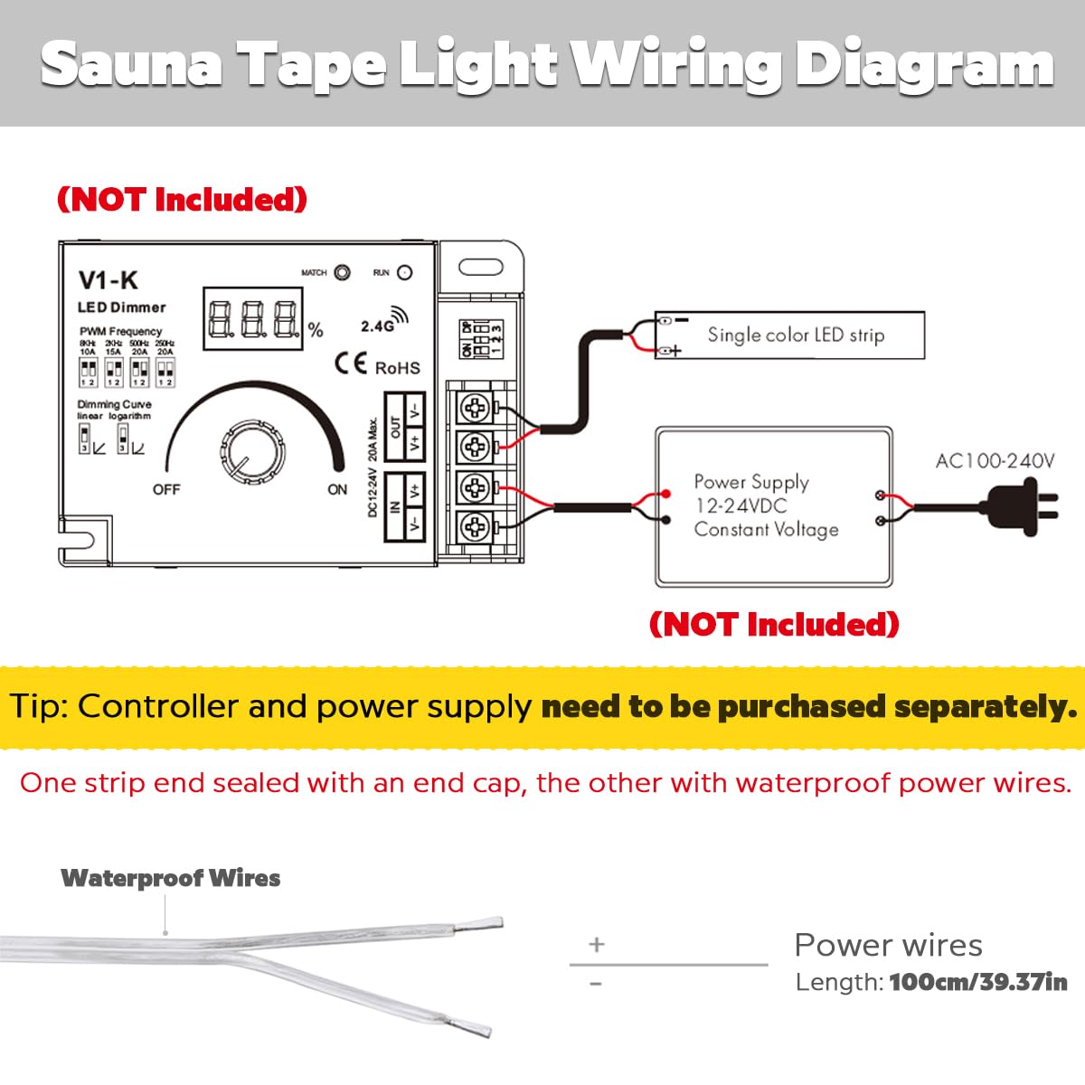 SLL HUT cuttable sauna strip every 50mm for precise fitting
