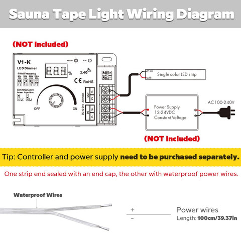 SLL HUT cuttable sauna strip every 50mm for precise fitting