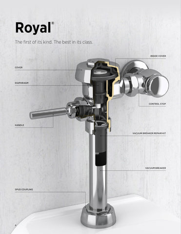 Original Sloan genuine parts ensure reliable performance and fewer repairs.