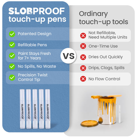 Slobproof pack of 5 packaging for convenient DIY touch-ups