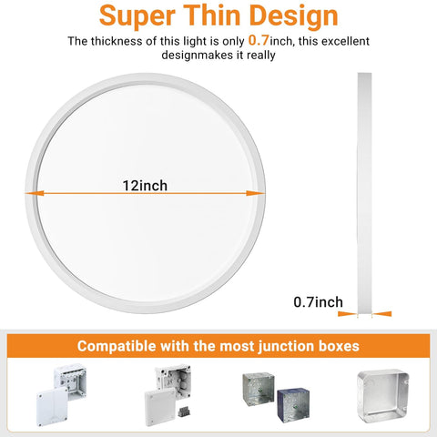 Slochi IP44 sealed design resists dust and moisture.