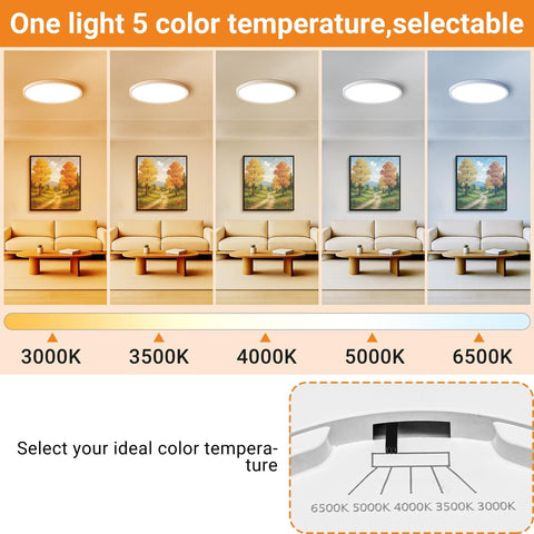 Slochi slim-profile close-up highlights 0.7 inch thickness for easy mounting.