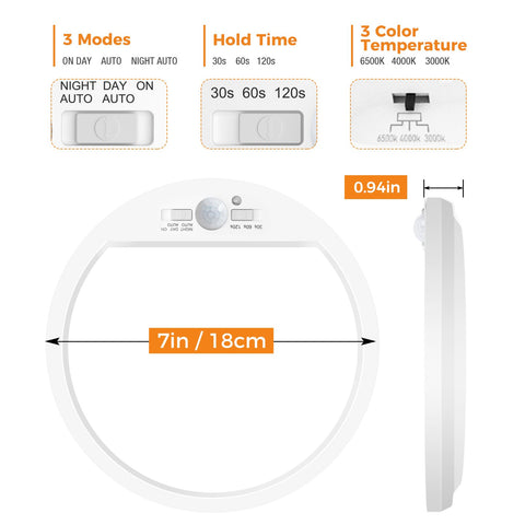 Slochi energy-saving 15W fixture delivers 1500 lumens for efficient daily lighting.