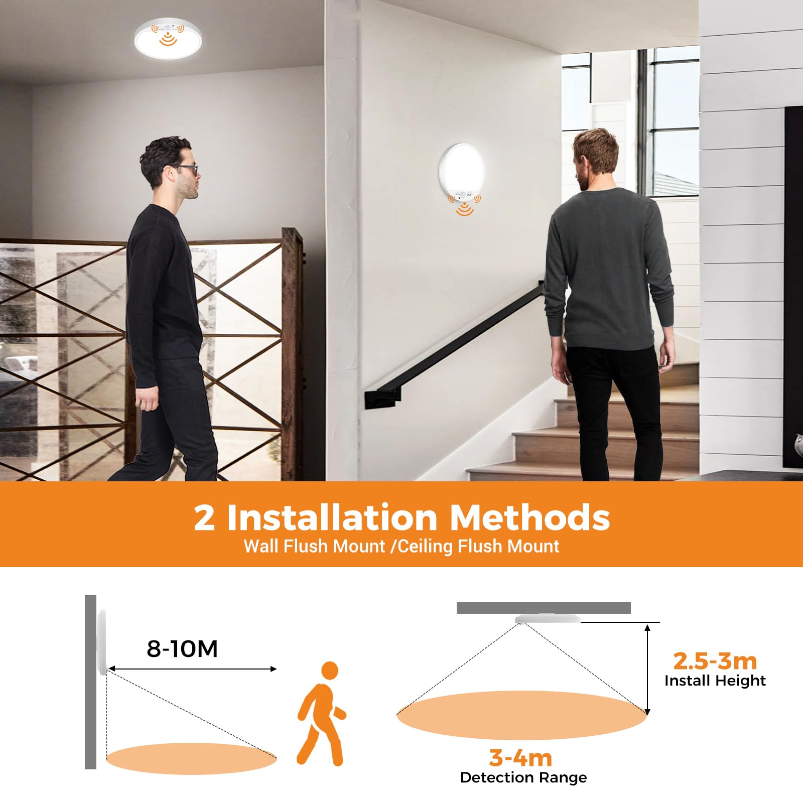 Slochi motion sensor light provides diffused overhead illumination