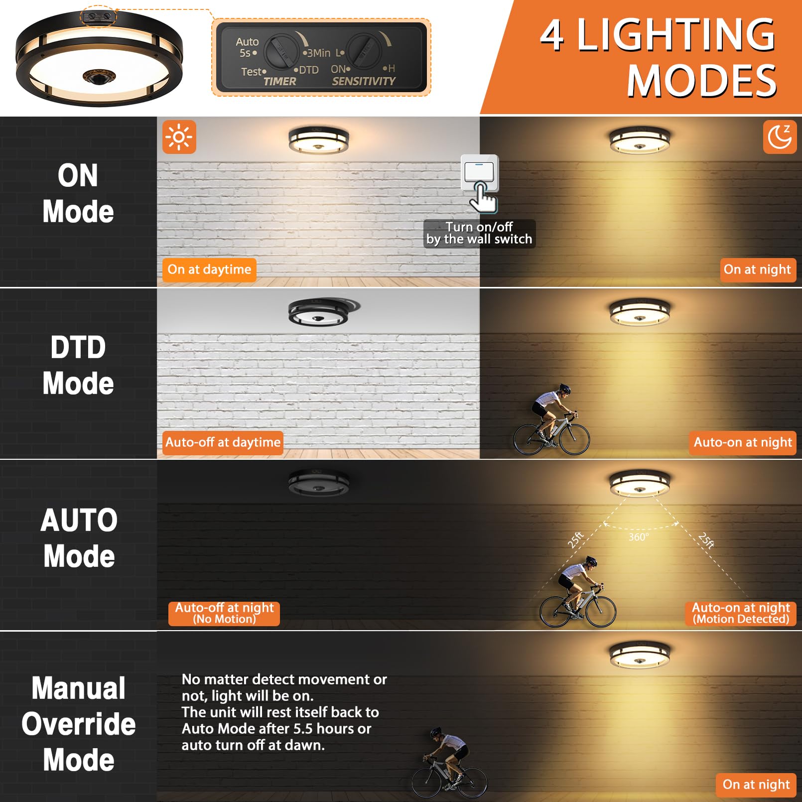 Slypadan porch light side view, modern black fixture complements exterior aesthetics.