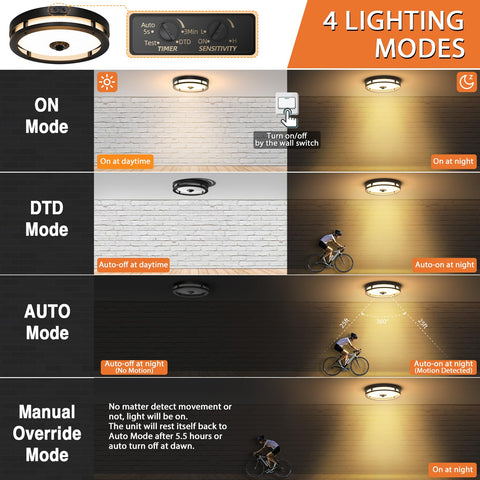 Slypadan porch light side view, modern black fixture complements exterior aesthetics.