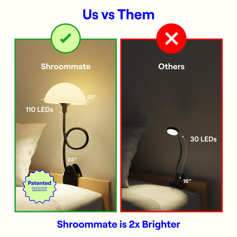 Smallish Shroommate reinforced clip attaches securely to bed rails, desks, and shelves.