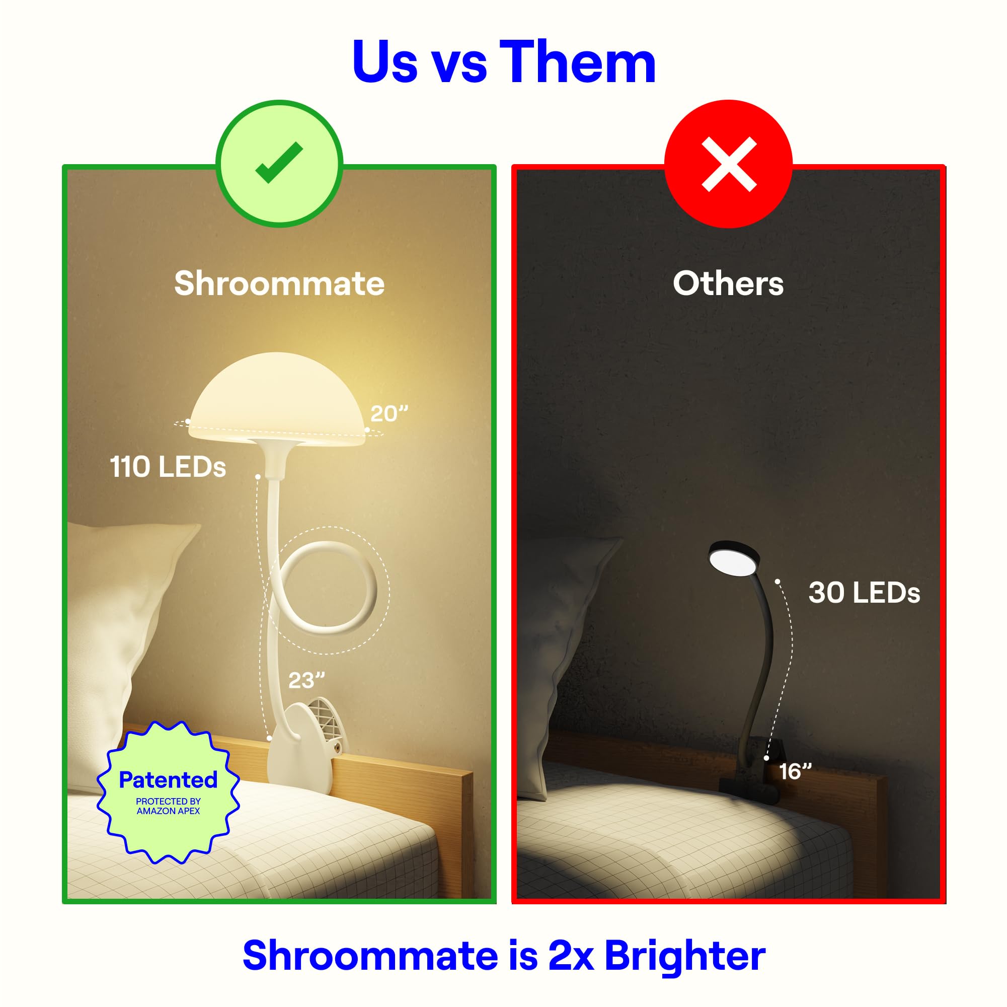 Smallish Shroommate warm to cool light options help wind down or work.