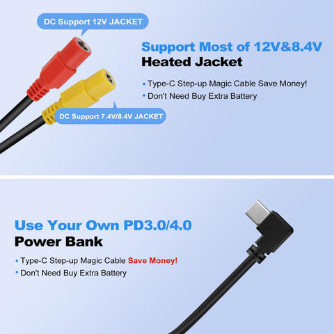 Smarkey compact Type-C design for easy carry and quick setup