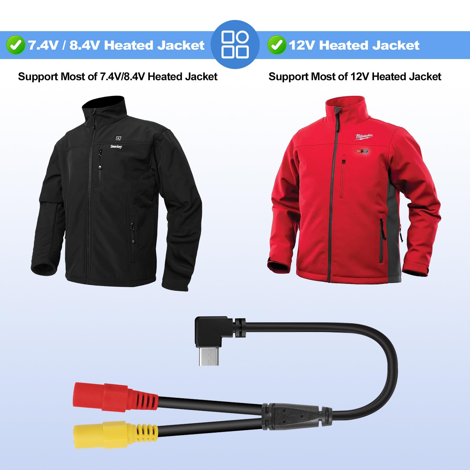 Smarkey dual DC outlets enable simultaneous heating on adventures