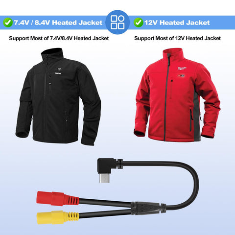 Smarkey dual DC outlets enable simultaneous heating on adventures