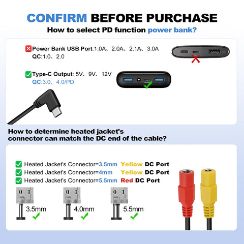 Smarkey adapter works with QC3.0 or PD banks for cost-saving power