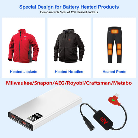 Smarkey Type-C to DC5.5mm step-up cable enabling reliable 12V output