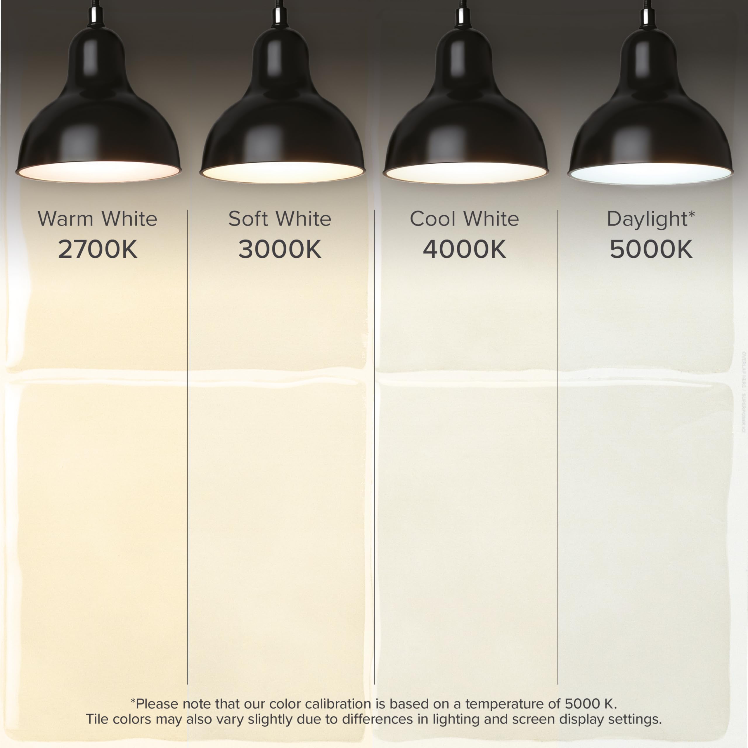 Installable kitchen and bathroom backsplash with Smart Tiles self-adhesive sheets.