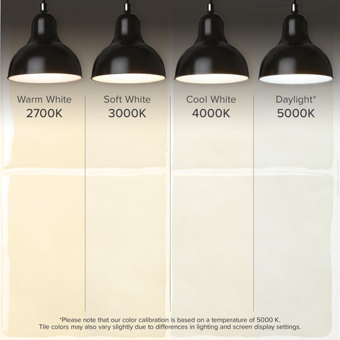Installable kitchen and bathroom backsplash with Smart Tiles self-adhesive sheets.