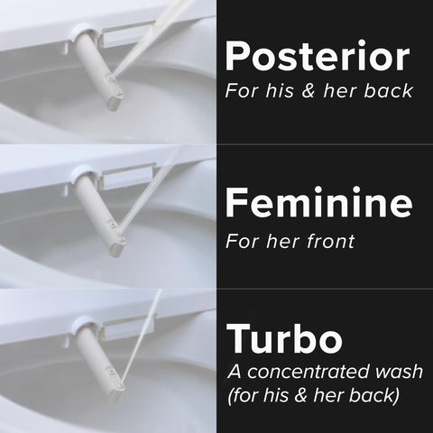 SmartBidet SB-1000WR nozzle positions offer targeted cleaning.