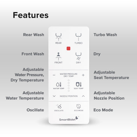 SmartBidet SB-1000WE heated-seat ready for chilly mornings.